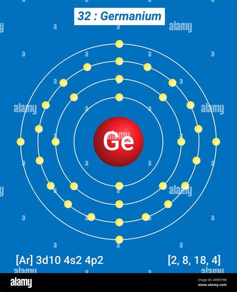 germanium - platte|Germanium .